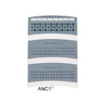 Modul de comunicatie Paradox ANC1; afisare a zonelor in alarma