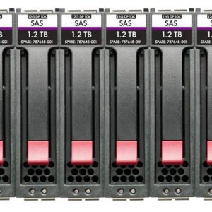 HPE MSA 72TB SAS 7.2K LFF 6pk HDD Bdl