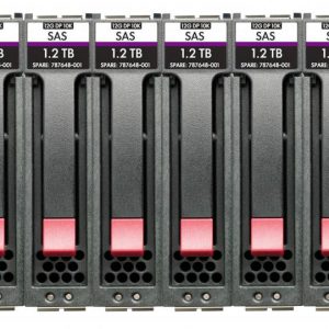 HPE MSA 3.6TB SAS 15K SFF 6pk HDD Bdl