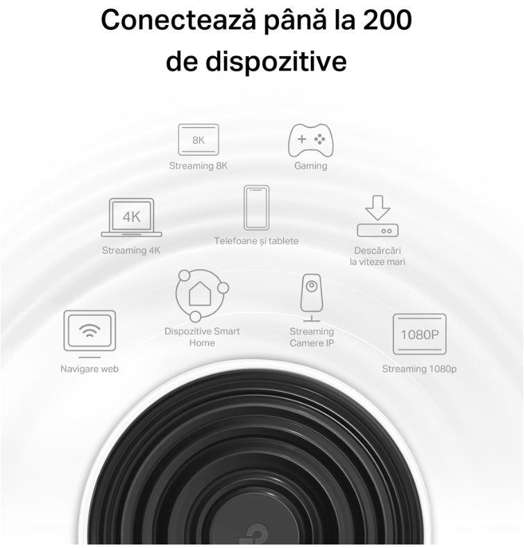 Router wireless TP-Link Deco XE75, WIFI 6E, Mesh, Tri-Band - Image 3