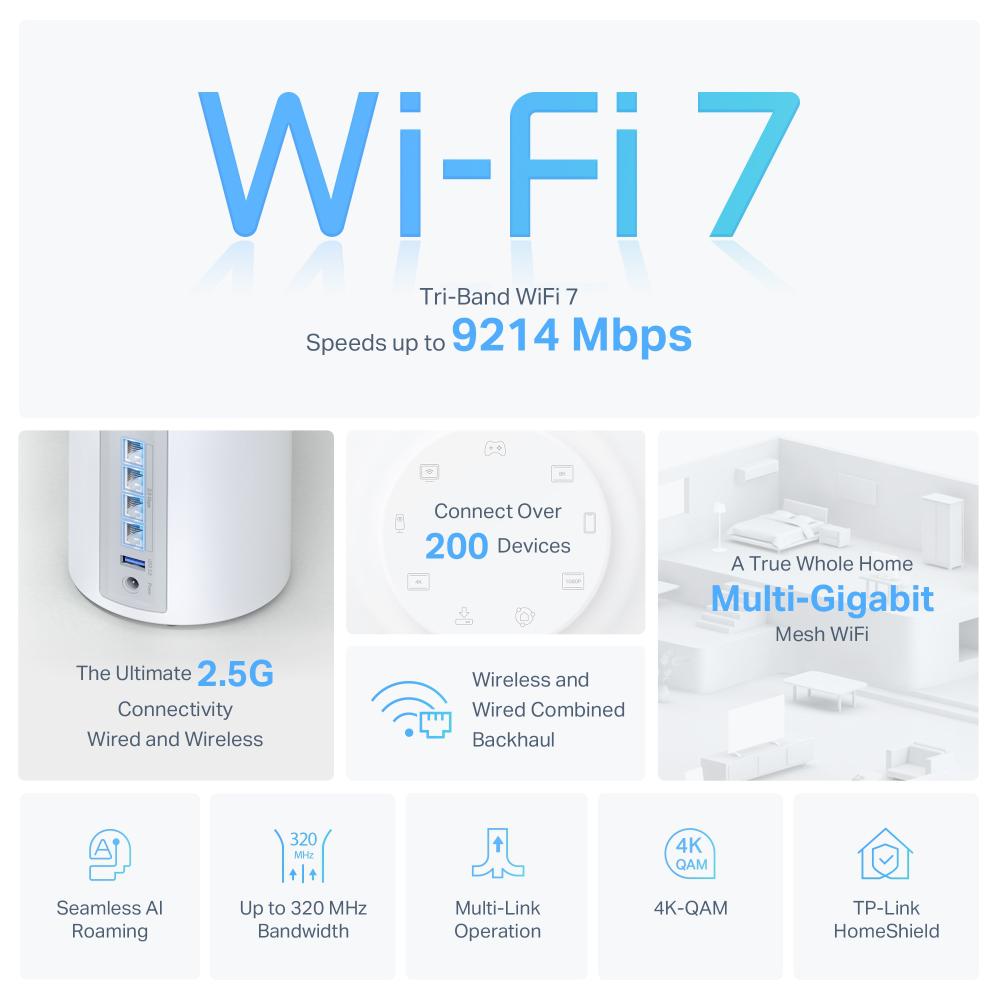 Router wireless TP-LINK DECO BE65, WIFI 7, Mesh, Tri-Band - Image 4