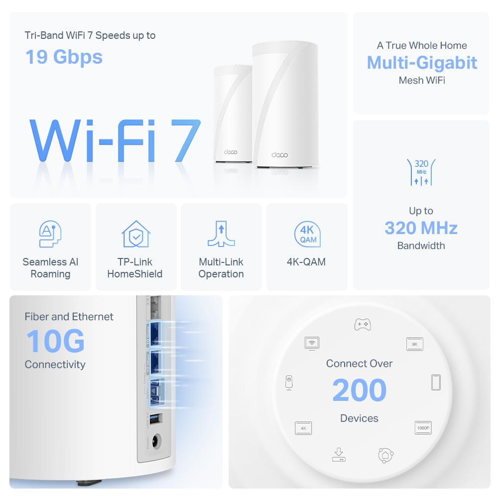 Router wireless TP-LINK Deco BE85 (2-Pack), WIFI 7, Mesh, Tri-Band - Image 4