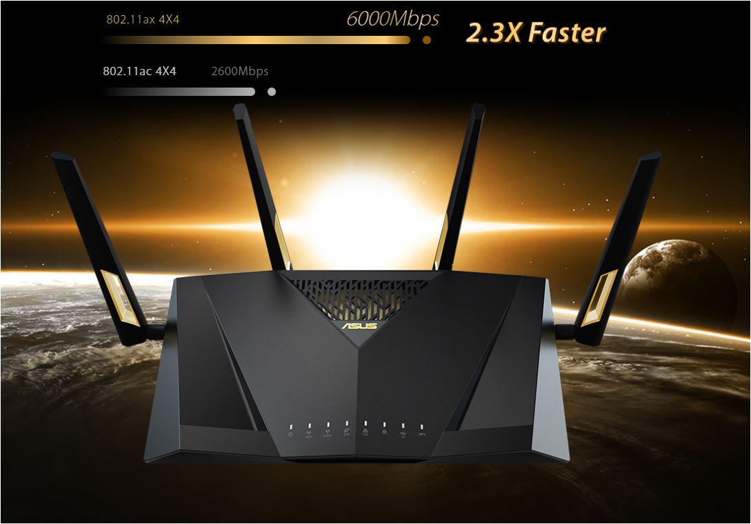 Router wireless ASUS RT-AX88U Pro, WIFI 6, Mesh, Dual Band - Image 3