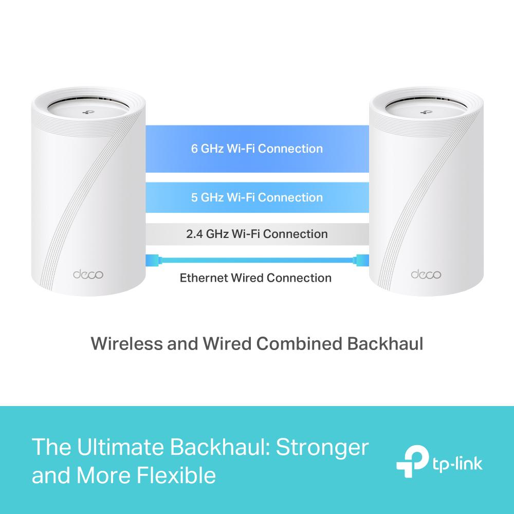 Router wireless TP-LINK DECO BE65, WIFI 7, Mesh, Tri-Band - Image 2